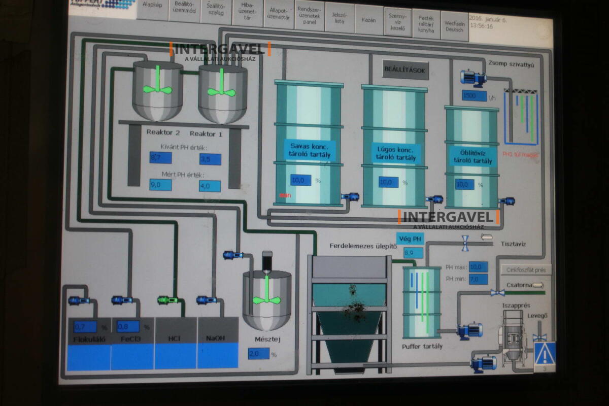Pohár - nincs minimál  jön licit 2