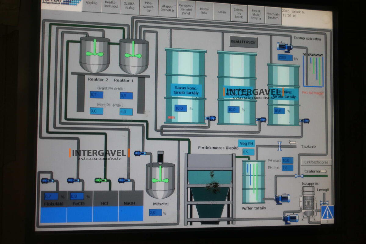 Pohár - nincs minimál  jön licit 2