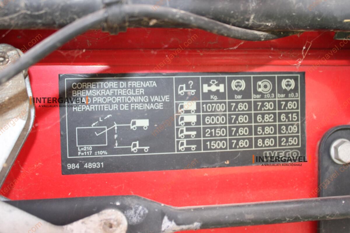 Teherautó - Iveco 40