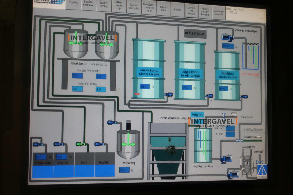 Pohár - nincs minimál  jön licit 2