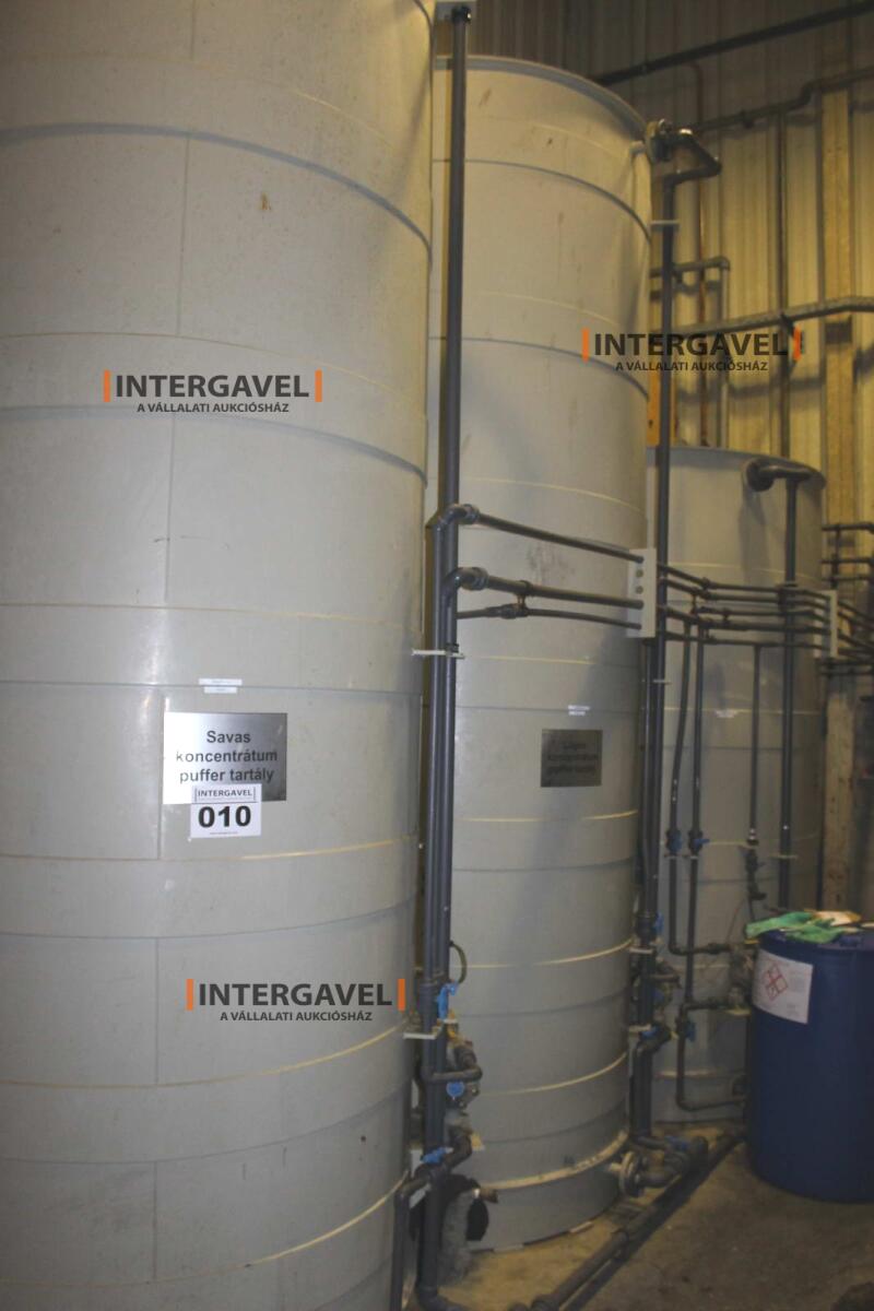 Pohár - nincs minimál  jön licit