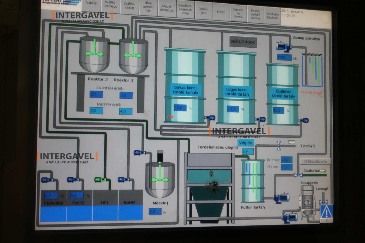 Pohár - nincs minimál  jön licit 2