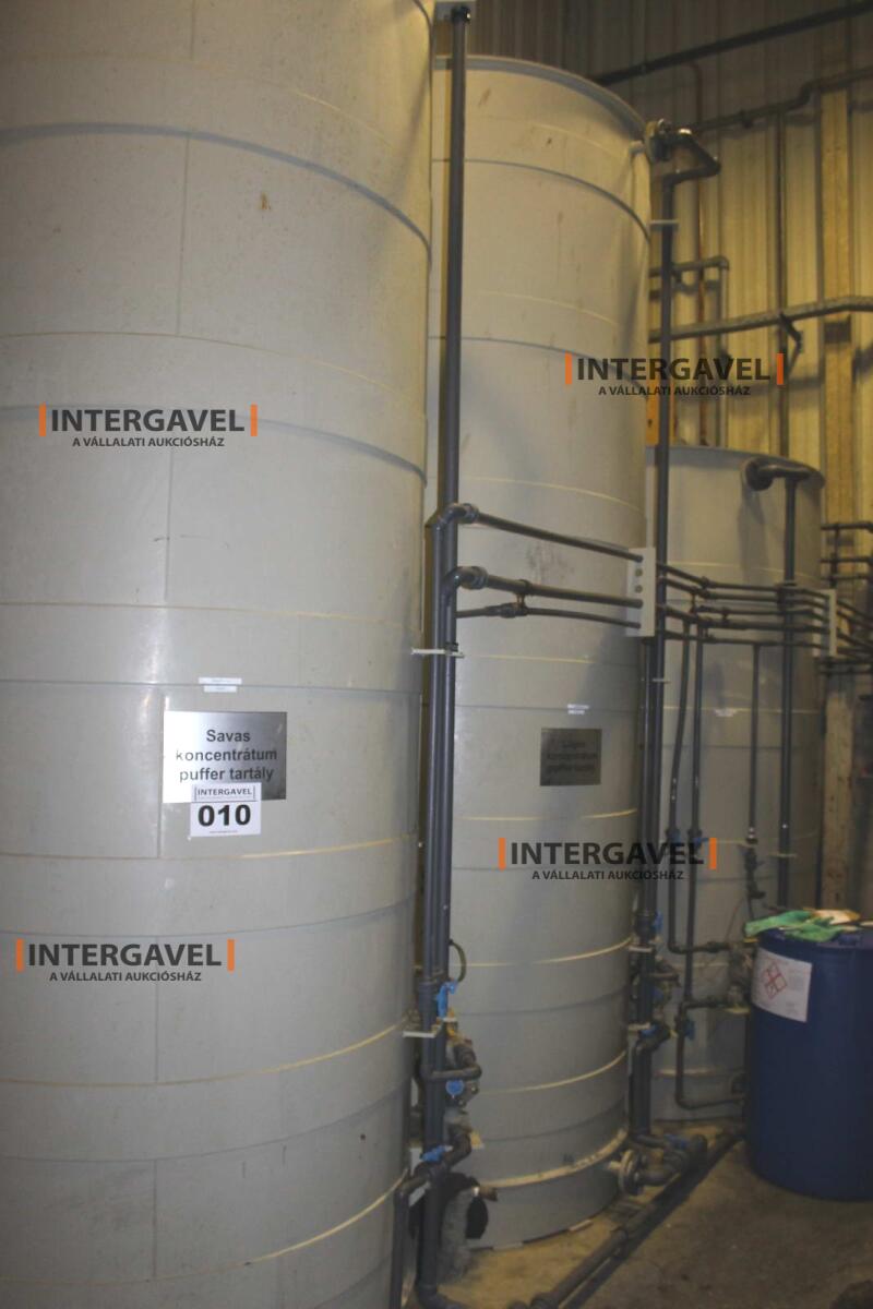 Pohár - nincs minimál  jön licit