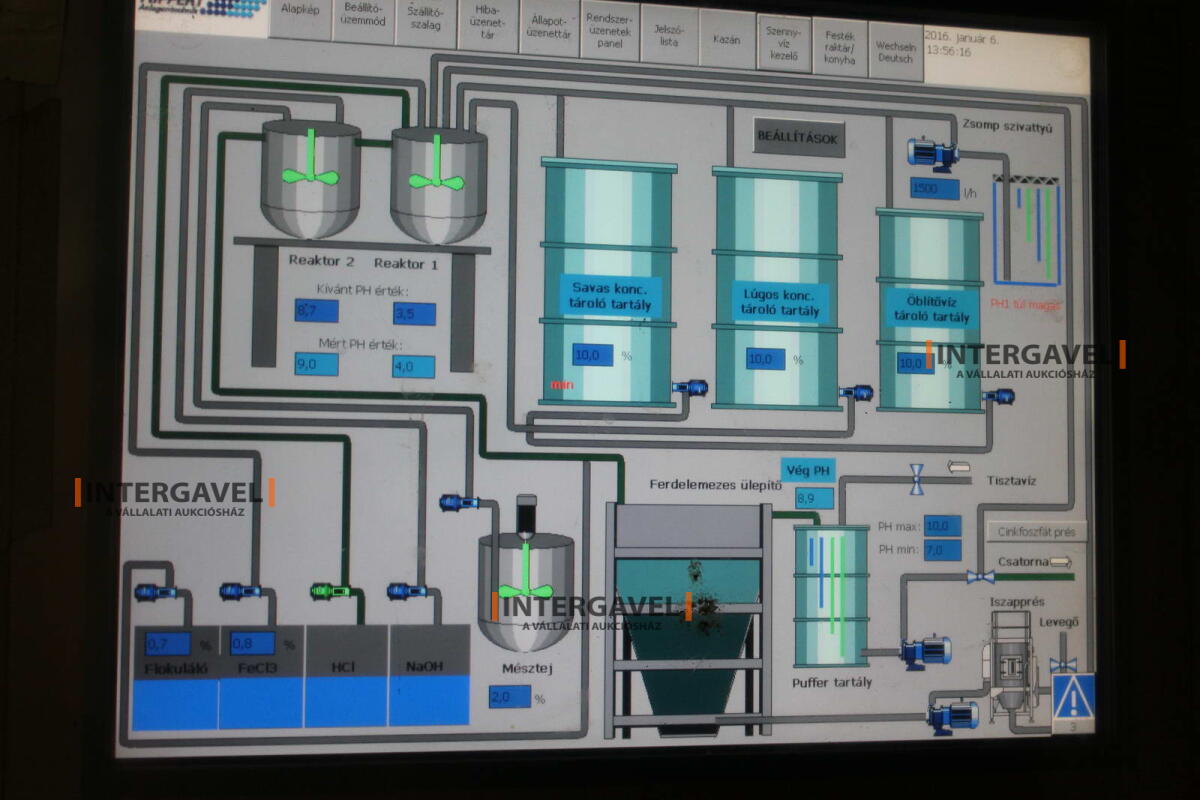 Pohár - nincs minimál  jön licit 2